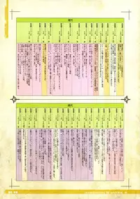 (C85) [KI-SofTWarE (Erect Sawaru, Kemigawa Mondo, Denki Shougun etc)] CrossinG KnighTMarE ThE SacreD BooK