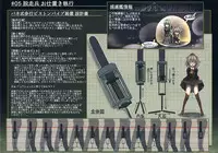 (C87) [Monaka Udon (Monikano)] Rokaku Hishokan Jinmon Chousho (Kantai Collection -KanColle-)