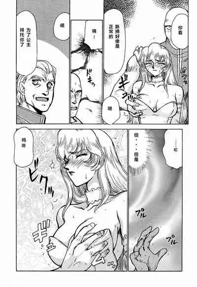 Nise DRAGON BLOOD! 2