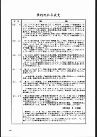 (C53) [Yumeizukosya (Various)] Neko to Futon (Various)