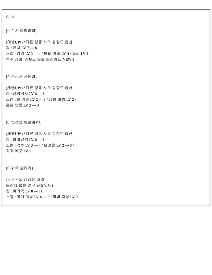 Himekishi ga Classmate! 2 | 공주 기사가 동급생! 2권]