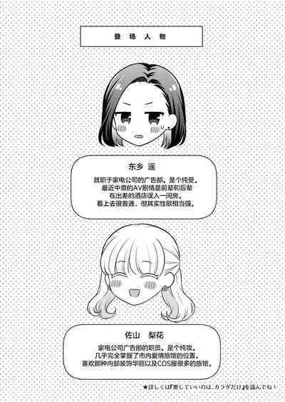 [Tabehoudai (Namaniku)] CARESS MY FANTASY / Tougou-san Mousou Hitori Ecchi Hon - Can only love the body | 东乡一个人涩涩的妄想 [Chinese] [透明声彩汉化组] [Digital]