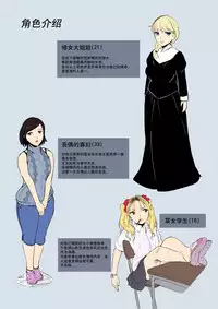 [Ryona's Station (YOSHITORA)] Brain Eater Stage 1 [Chinese] [贝尔西行寺个人汉化]