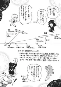 (SC38) [Thirty Saver Street 2D Shooting (Maki Hideto, Sawara Kazumitsu)] Silent Saturn SS 10 (Bishoujo Senshi Sailor Moon)