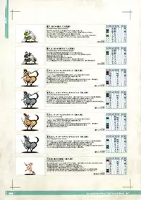 (C85) [KI-SofTWarE (Erect Sawaru, Kemigawa Mondo, Denki Shougun etc)] CrossinG KnighTMarE ThE SacreD BooK