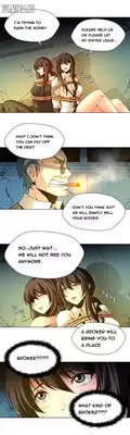 Twin Slave Ch.1-10 (English) (Ongoing)