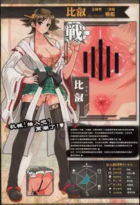 (C86) [Man Chin Low (COSiNE)] Kantai Omanko Collection Senkan Hen (Kantai Collection -KanColle-) [Chinese] [緈红个人汉化]