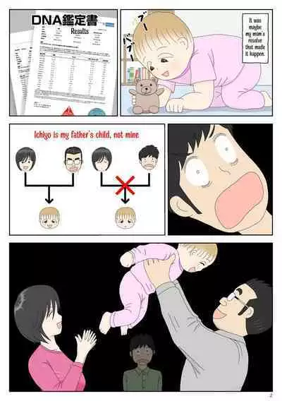 Onaneta Kaa-san Sonogo〈5〉| Masturbating to Mom Afterwards 〈5〉