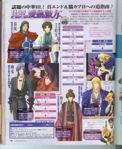 Cool-B Vol.16 2007-11