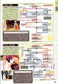 (一般画集) [elf] リフレインブルー 完全ガイド