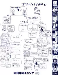 [Chunen] Nenkan Chuunen Champ - Yearly Champ