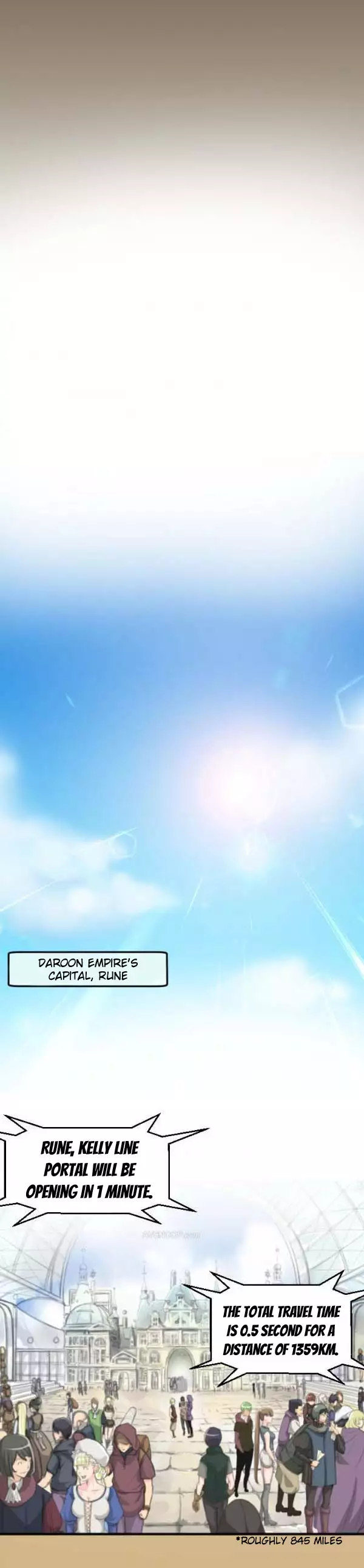 Aharoo Ch.1-12