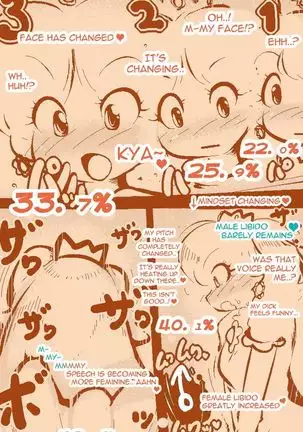 An Average Boy Becomes Princess Daisy~