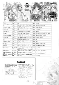 (C69) [HONEY QP (Inochi Wazuka)] M-o. o Produce