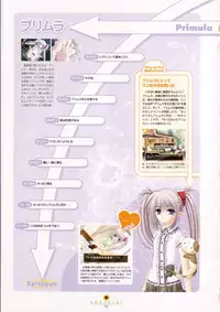 Shuffle! - Visual Fan Book