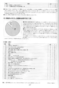 [Digital Lover] 制服王 04