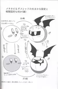 (ALL STAR 6) [Sasori Company (Subaru)] Kamen no Shita ni Kakushita Honne | 面具下的真心话 (Kirby) [Chinese] [虾皮汉化组]