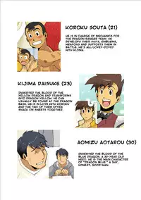 [Gamushara! (Nakata Shunpei)] Dragon Ranger Aka Hen Joshou, Vol. 1-4 | Dragon Ranger Red Prologue, Chapter 1-4 [English] {Spirit} [Digital]