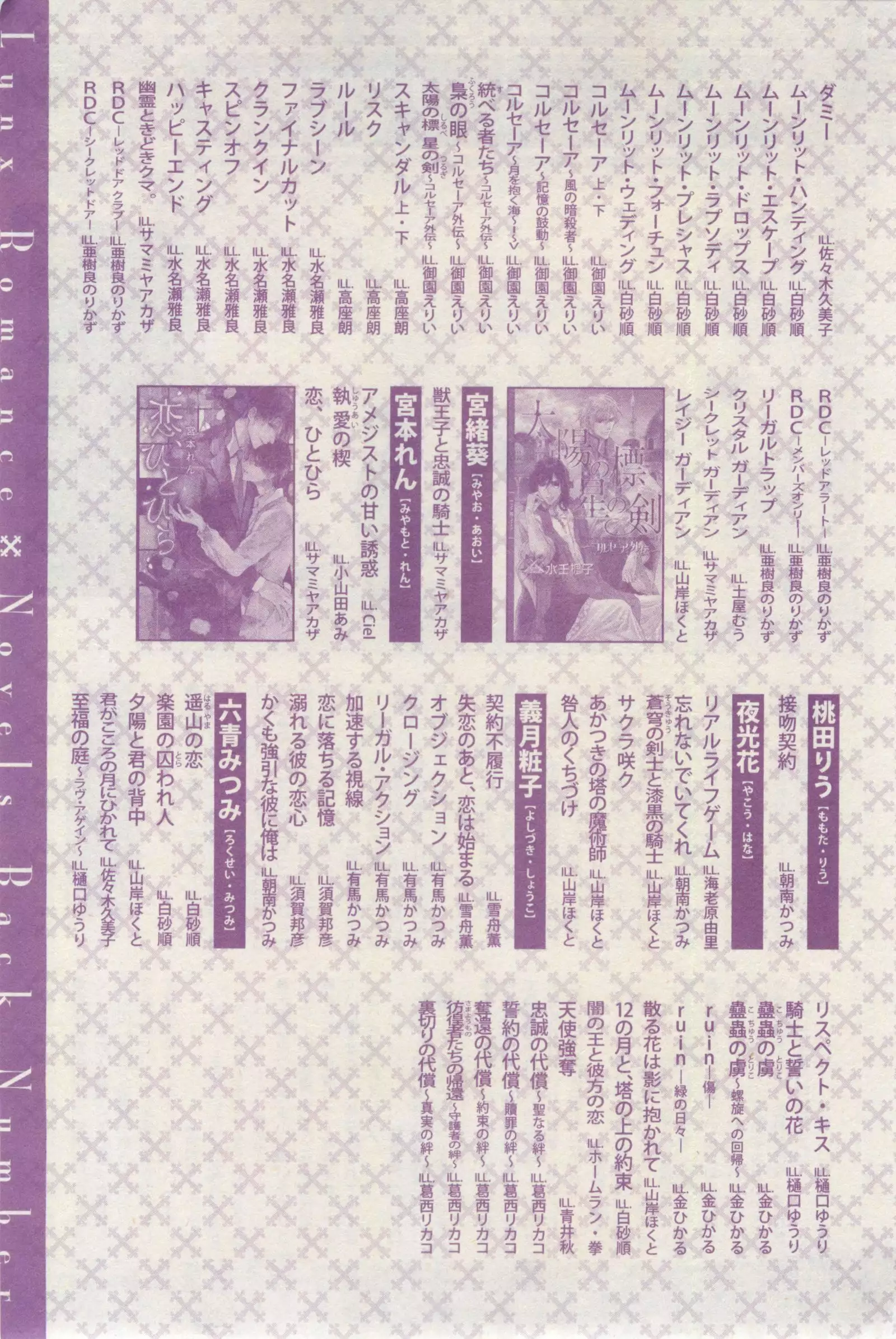 リンクス 2015-03