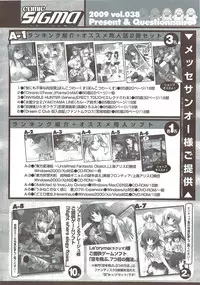 COMIC Sigma 2009-12 vol.38