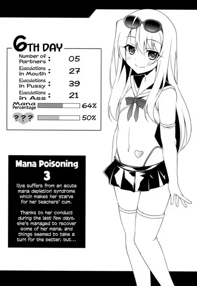 Kyuusei Maryoku Chuudoku 3 | Mana Poisoning 3