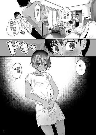 Puberty Heterogeneity | 青春期異聞