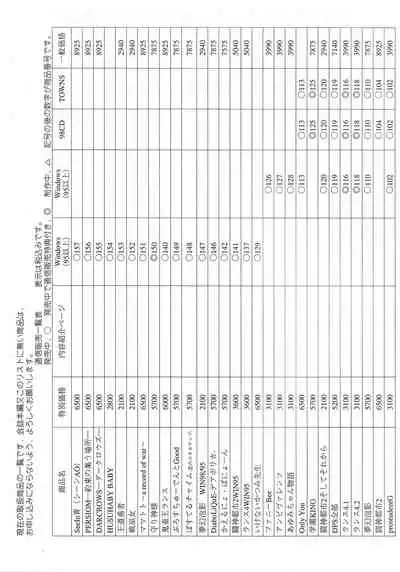 Arisu no Denchi Bakudan Vol. 12