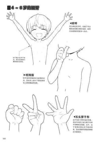 How to draw a boy