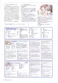 Canvas Sepia iro no motif Visual Fan Book