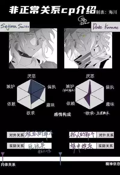 Dasai Comic Short Story