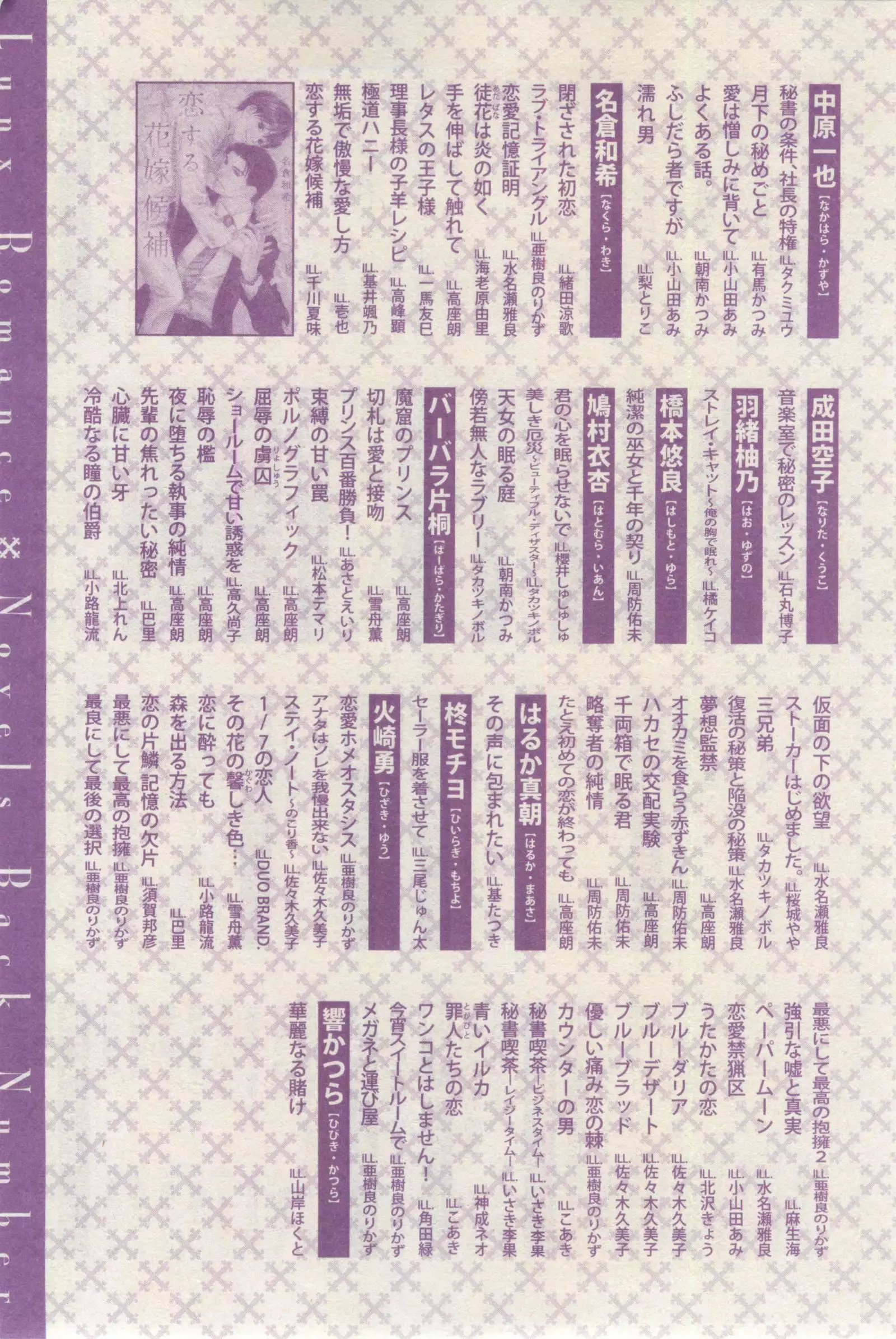 リンクス 2015-03