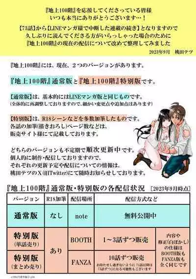 『地上100階』 特別版 番外編「絹代その後3」