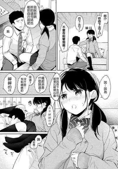1LDK+JK Ikinari Doukyo? Micchaku!? Hatsu Ecchi!!? | 1LDK+JK 突然間展開同居？ 極度貼近！？初體驗！？ Ch. 18-37