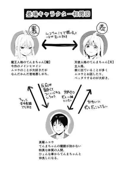 [Nexus Koubou (Arumamai Ayuka+)] Chouhatsu Matenshi!! Tenma-chan 2 [Digital]