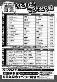 COMIC Papipo 2005-11