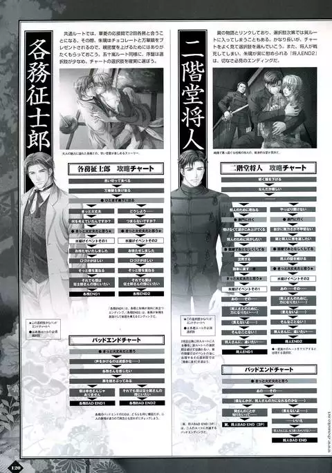 Hanamachi Monogatari Materials