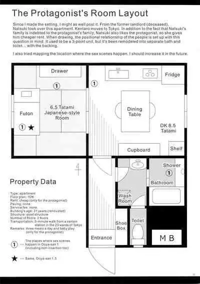 (C95) [moco chouchou (Hisama Kumako)] Sansyoku BABUMI tsuki Ooya San (JK) 1.5 [English] [ConTL]