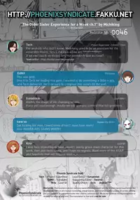 [Michiking] Ane Taiken Shuukan | The Older Sister Experience for a Week Ch. 1-2 [English] [PSYN] [Digital]