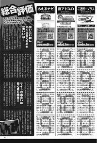 COMIC Purumelo [2008-12] Vol.24