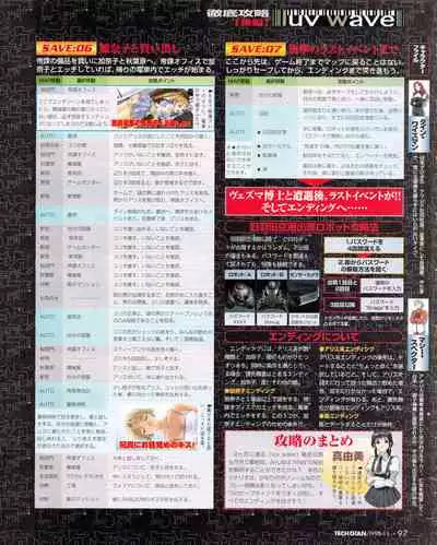 Tech Gian Issue 25 (November 1998)