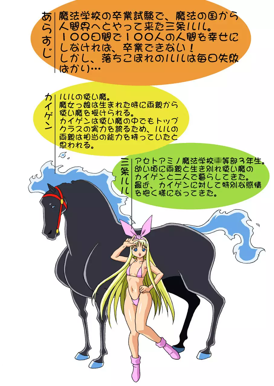 Chichikemo Collection