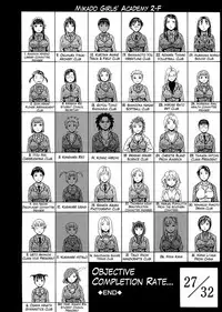 [Dakouin Saburou] 2-nen F-gumi Zenin Seikou Ch. 1-5 [English] [Mikakunin]