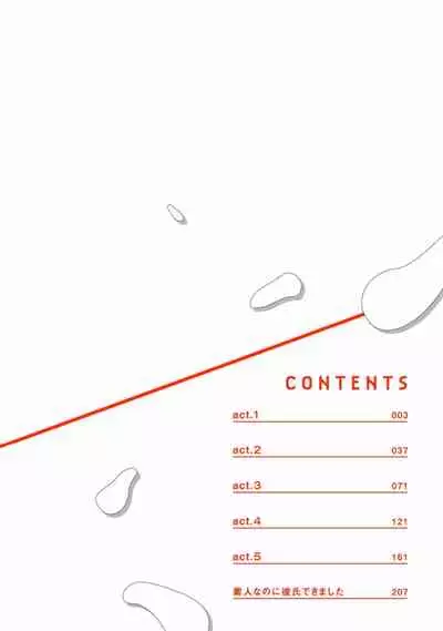 Shirouto nanoni Hameraremashita | 本是个外行，却被人欺负了 Ch. 1-3