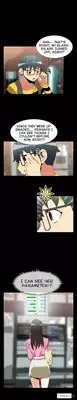 [Insane] Love Parameter Ch.1-50 (English) (YoManga) (Ongoing)