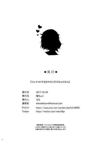 Konna Koto Suru no Kimi ni dake nan dakara | Doing This is Just for You