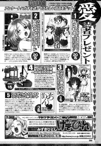 COMIC CanDoll 2007-01 Vol. 36
