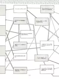 [T2 Unit (Franken N)] Per favore, Yamamoto! (The Irresponsible Captain Tylor)