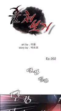Take a Peek Ch.1-4 (English) (Ongoing)