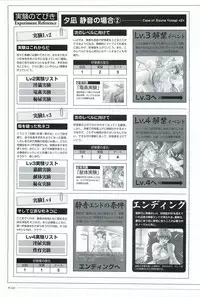 Yakin Byoutou San Koushiki Visual Book