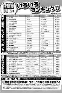 Comic Papipo 2007-03